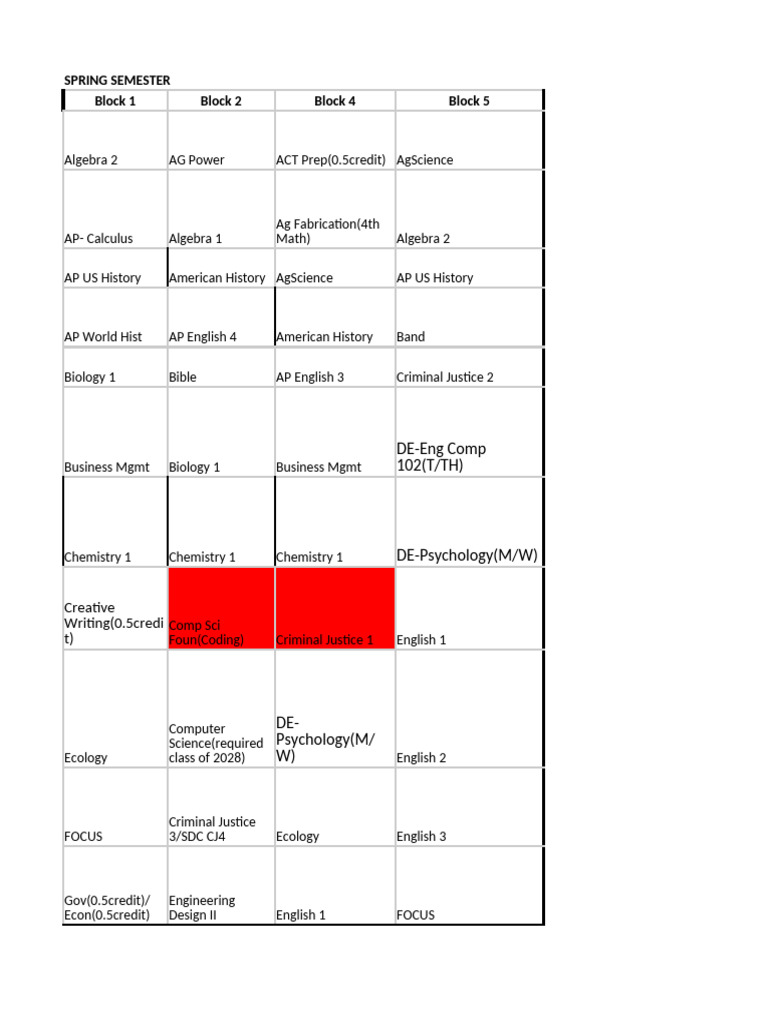 Spring Semester Course Offerings 2023 | PDF | Science | Mathematics