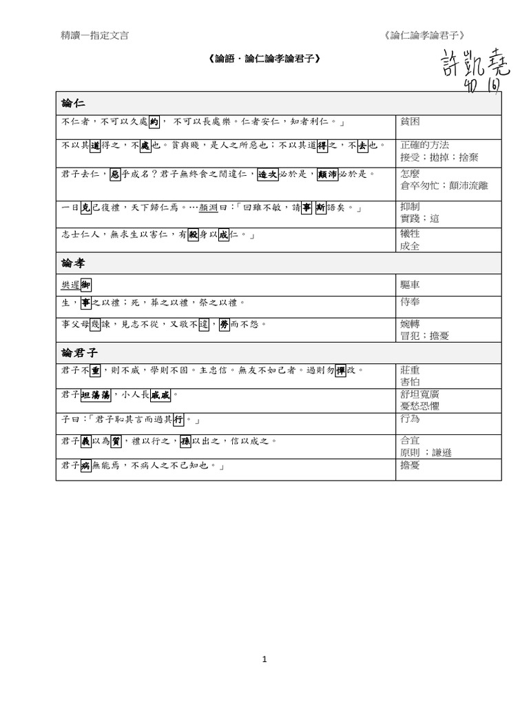 精讀筆記 論仁論孝論君子 | PDF