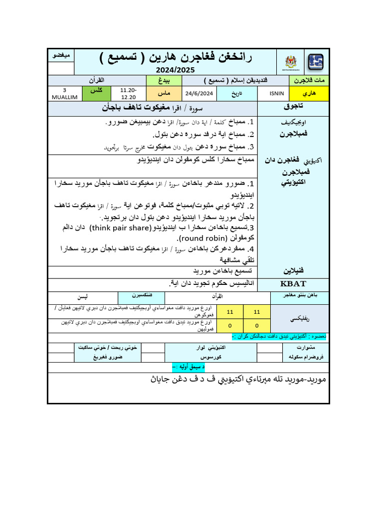 Tasmik 2024 M15 | PDF