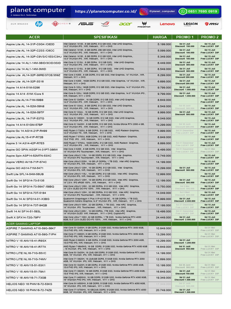 Acer Laptop Specs, Prices & Promotions | PDF | Computer Hardware ...