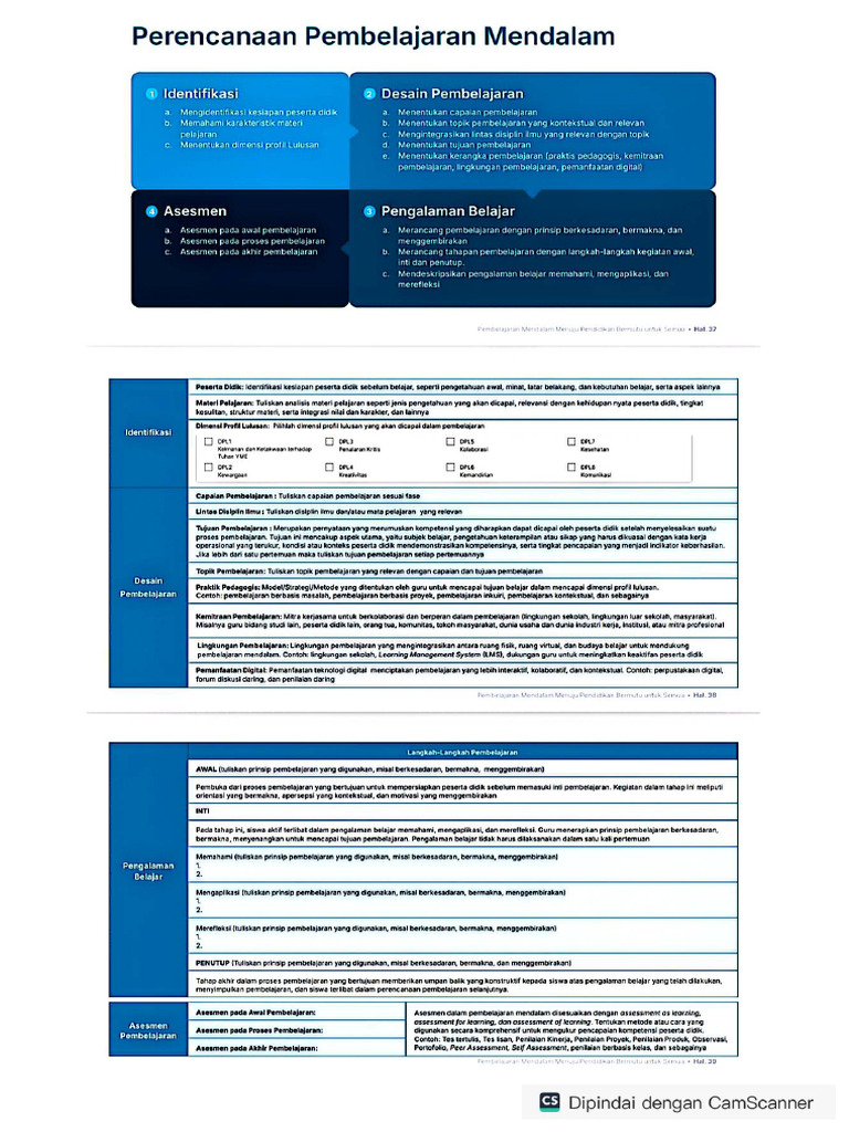 Format RPP Pembelajaran Mendalam | PDF