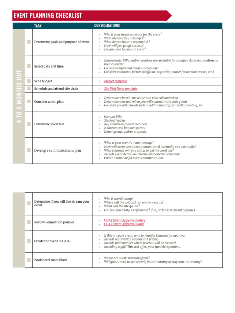 Event Planning Checklist Guide | PDF | Mail