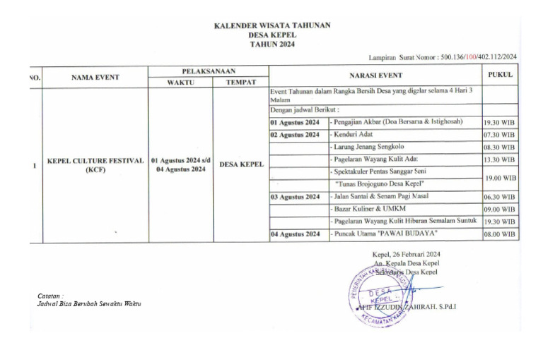 Kalender Wisata Tahunan Desa Kepel 2024 | PDF