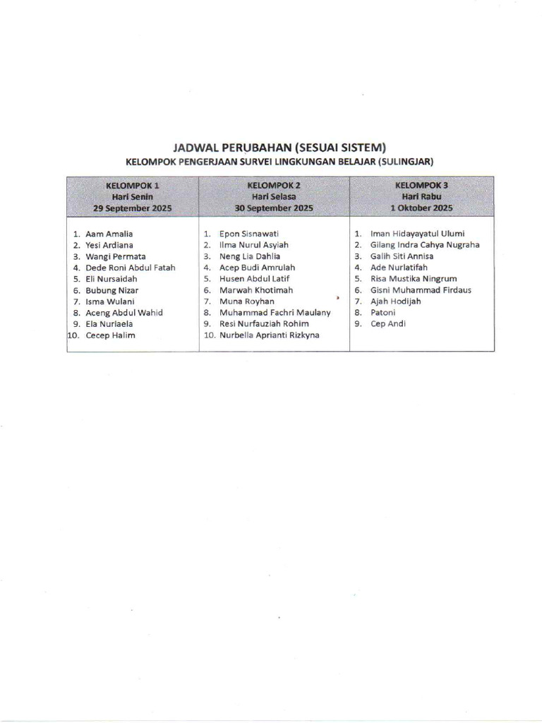 Jadwal Perubahan Sulingjar 2025 | PDF