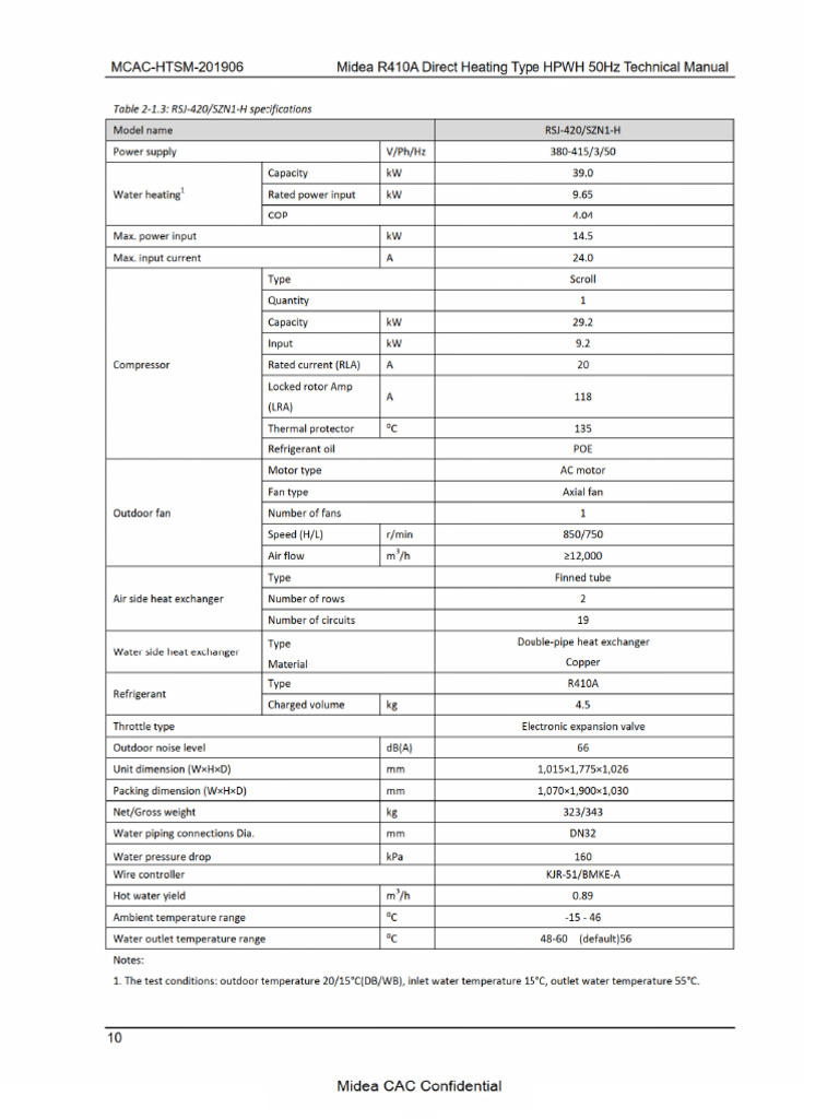 RSJ 400 | PDF
