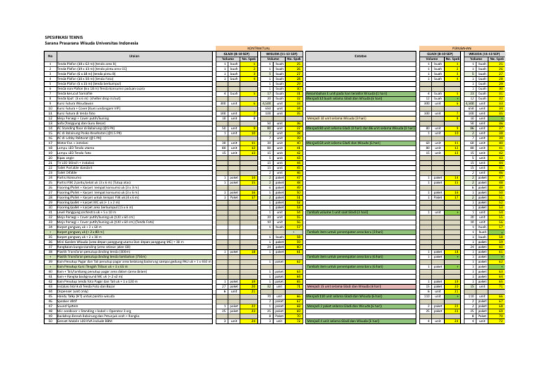 13sep Spektek Ui | PDF