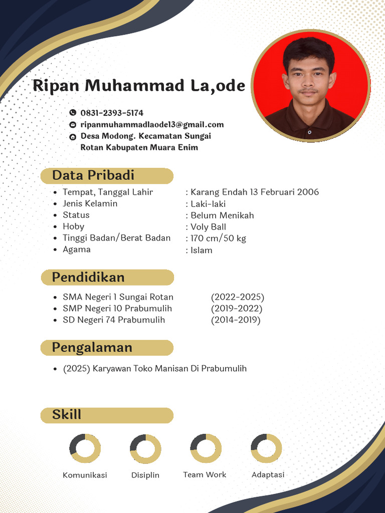 Profil Pribadi dan Pendidikan Ripan Muhammad | PDF