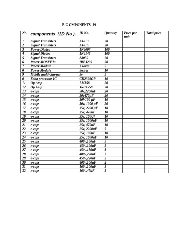 E-Components Inventory List | PDF | Transistor | Electrical Engineering