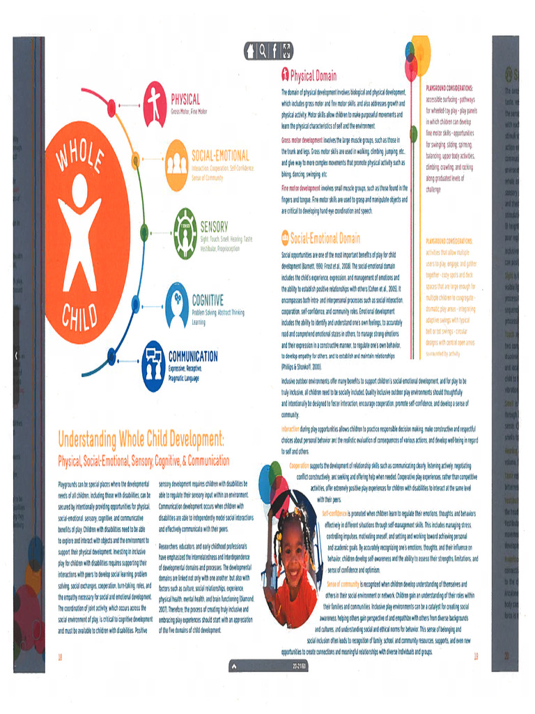 Child Development Domains | PDF