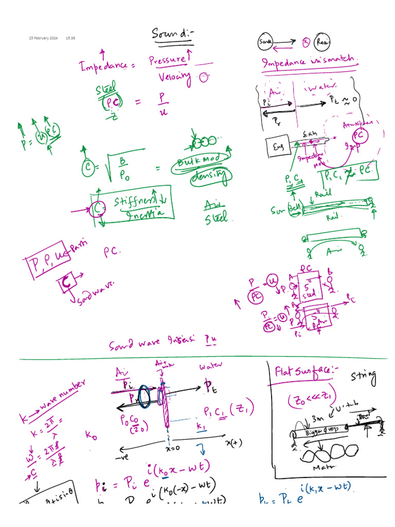 Class Notes 250224 | PDF