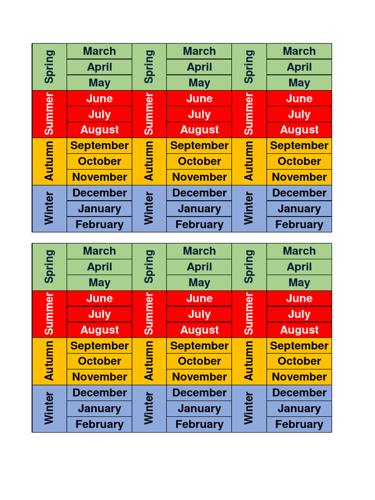 Monthly and Seasonal Overview | PDF