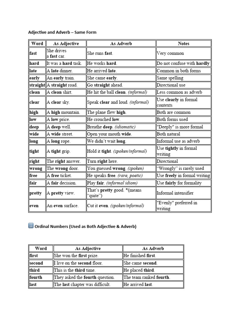Adjectives and Adverbs with Same Form | PDF | Adverb | Idiom