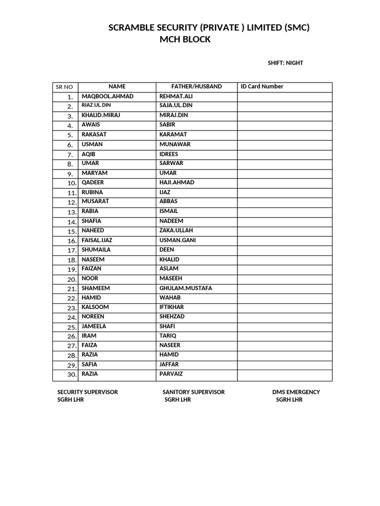 Night Shift Security Supervisor List | PDF