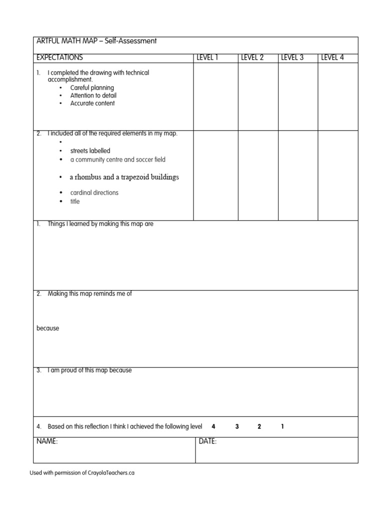 Artful Math Map Self-Assessment Guide | PDF