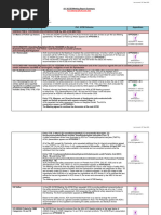 BASF Sunscreen Simulator Overview | PDF | Sunscreen | Ultraviolet