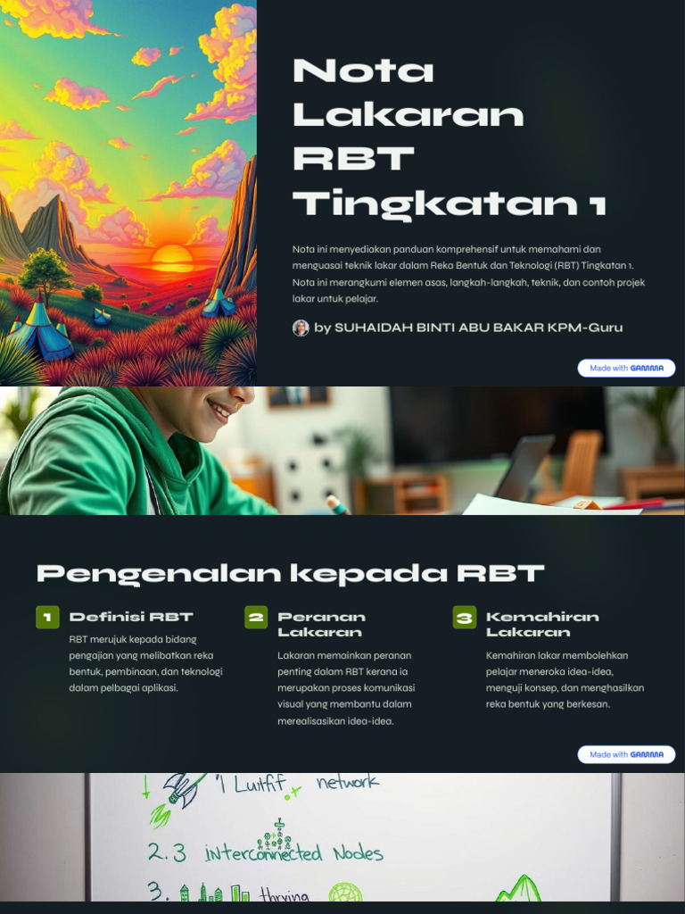 Panduan Lakaran RBT Tingkatan 1 | PDF