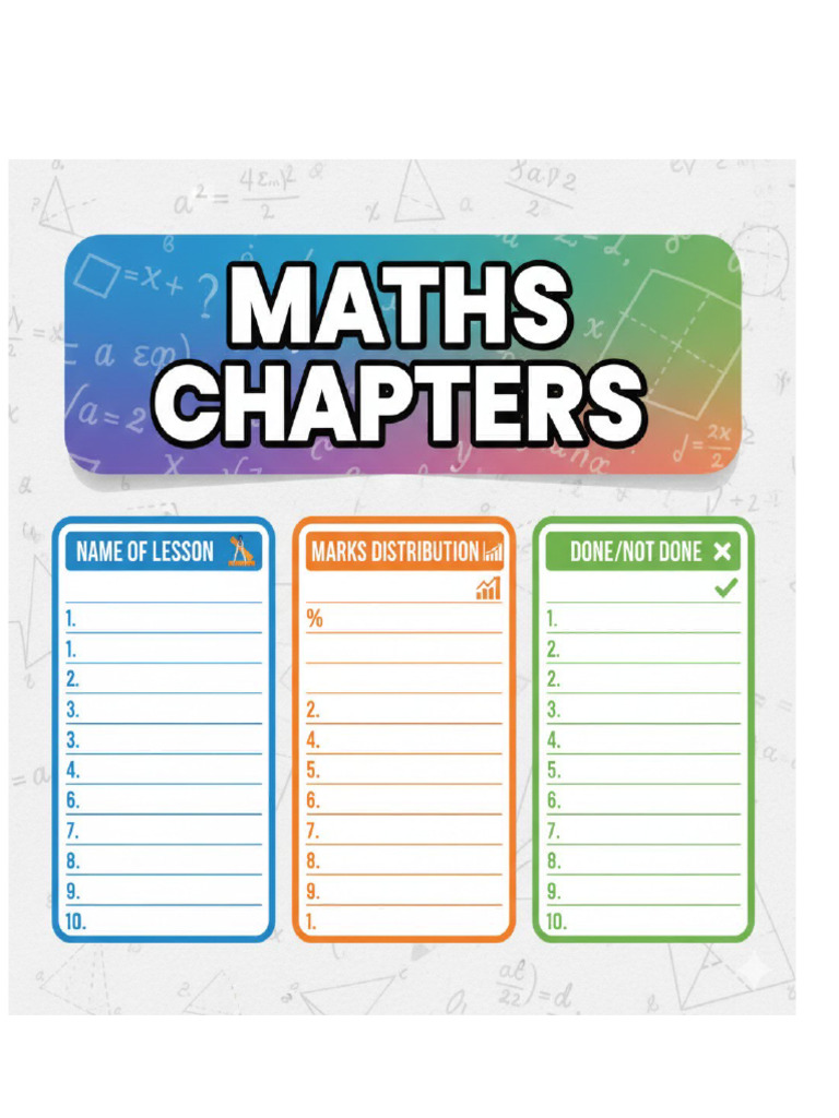Maths CHPT Timetable | PDF