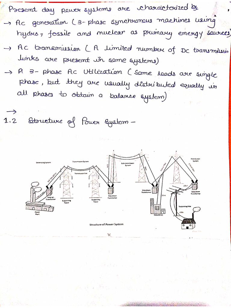 Power System-I | PDF