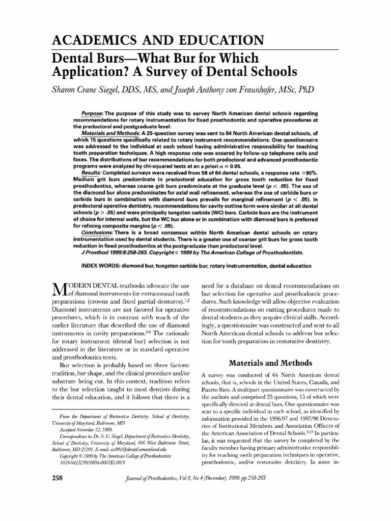 Dental Burs - What Bur For Which Application? A Survey of Dental ...