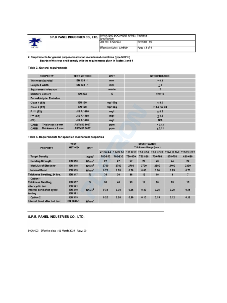 MDF | PDF