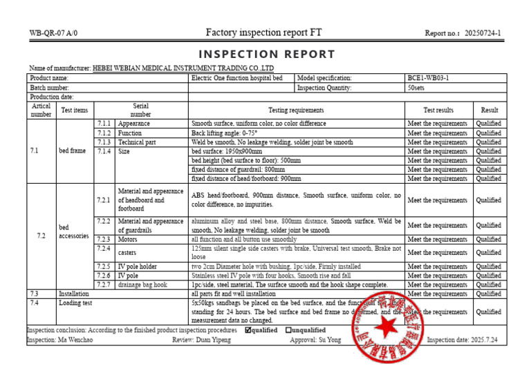 Inspection Report BCE1 WB03 1 | PDF | Welding | Construction