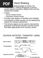 Hand Shaking: HANDSHAKE Method Introduces A Second