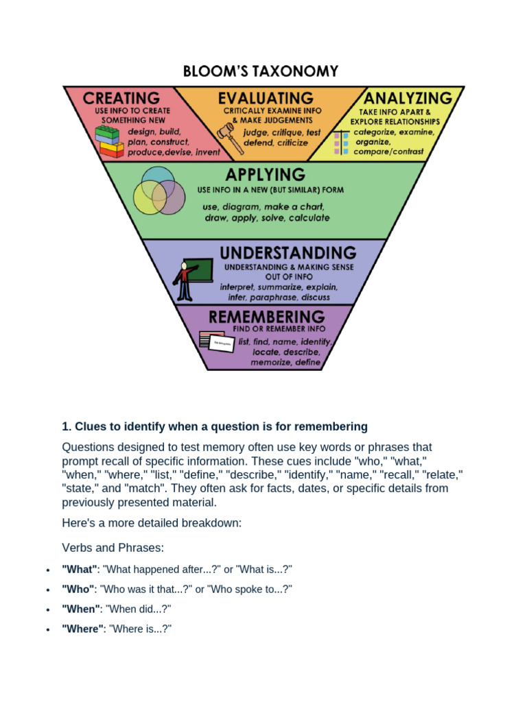 Identifying Question Types for Learning | PDF | Evaluation | Understanding