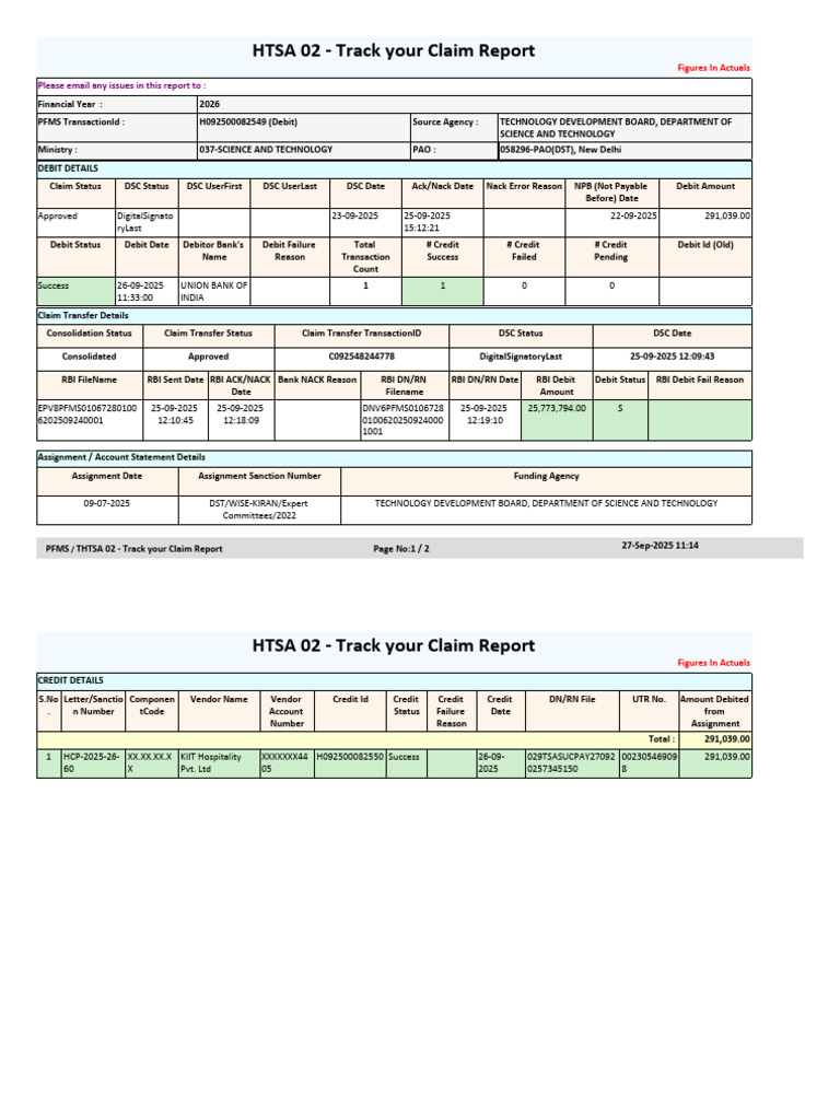 Claim Report: Debit and Credit Details | PDF | Debits And Credits ...