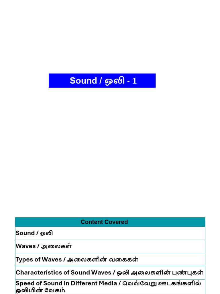 Sound - Part 1 | PDF