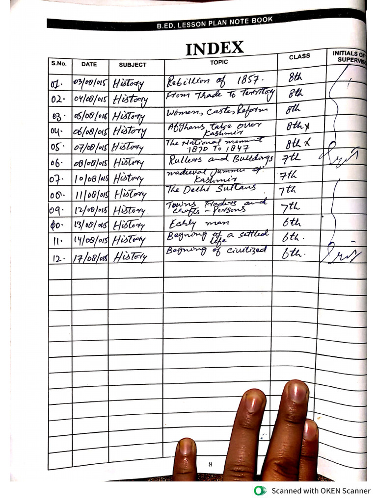 B.ed Lesson Plan of History 3.4sem | PDF