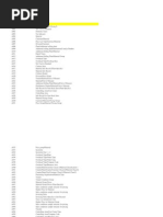 Download Sap Table List by d-fbuser-144630433 SN92731451 doc pdf