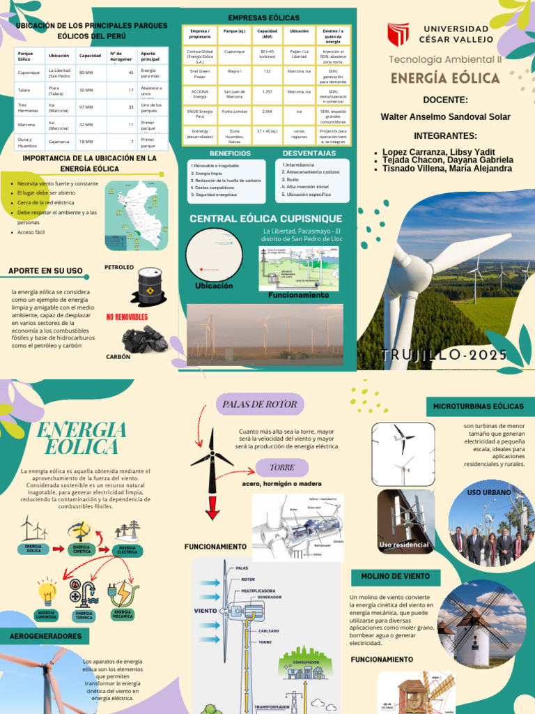 s01 Energia Eolica | PDF | Energía renovable | Energía eólica