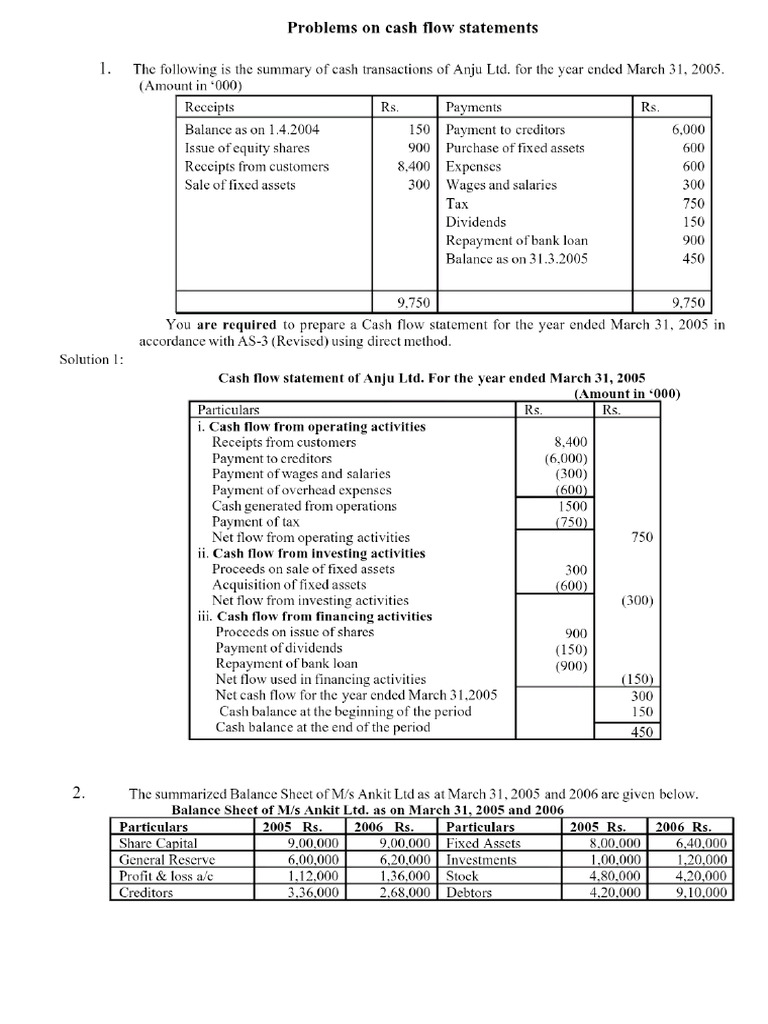 Cash Flow Statement Questions and Solutions | PDF