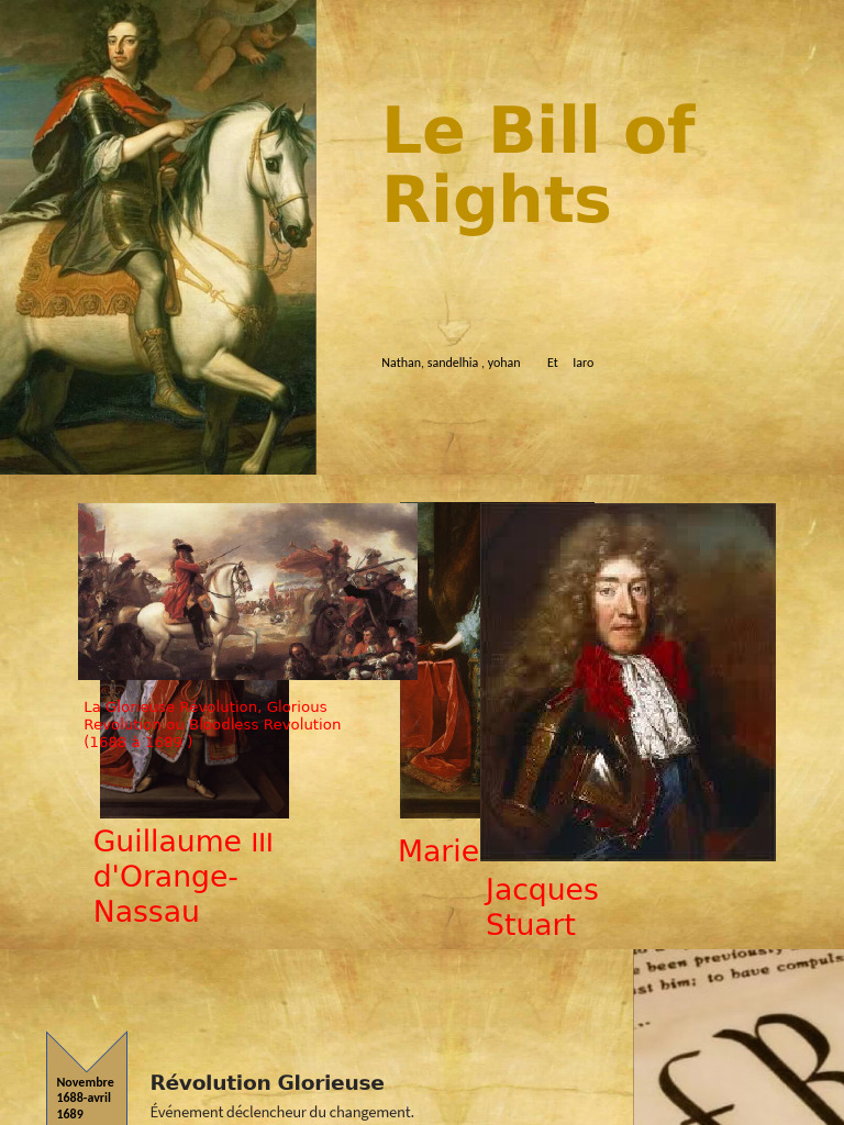 Impact du Bill of Rights en 1689 | PDF