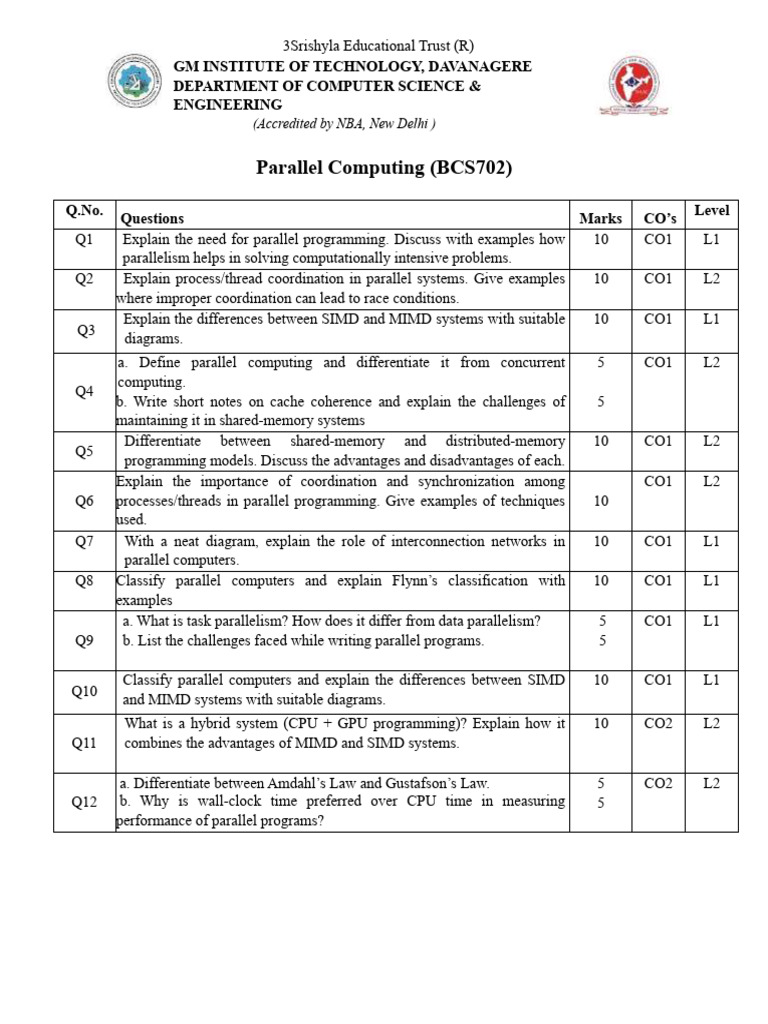 Parallel Computing Exam Questions Guide | PDF | Parallel Computing ...
