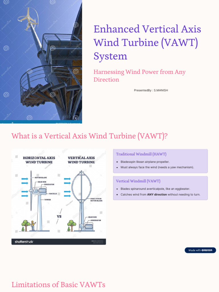Enhanced Vertical Axis Wind Turbine VAWT System - PDF (Manish) | PDF ...