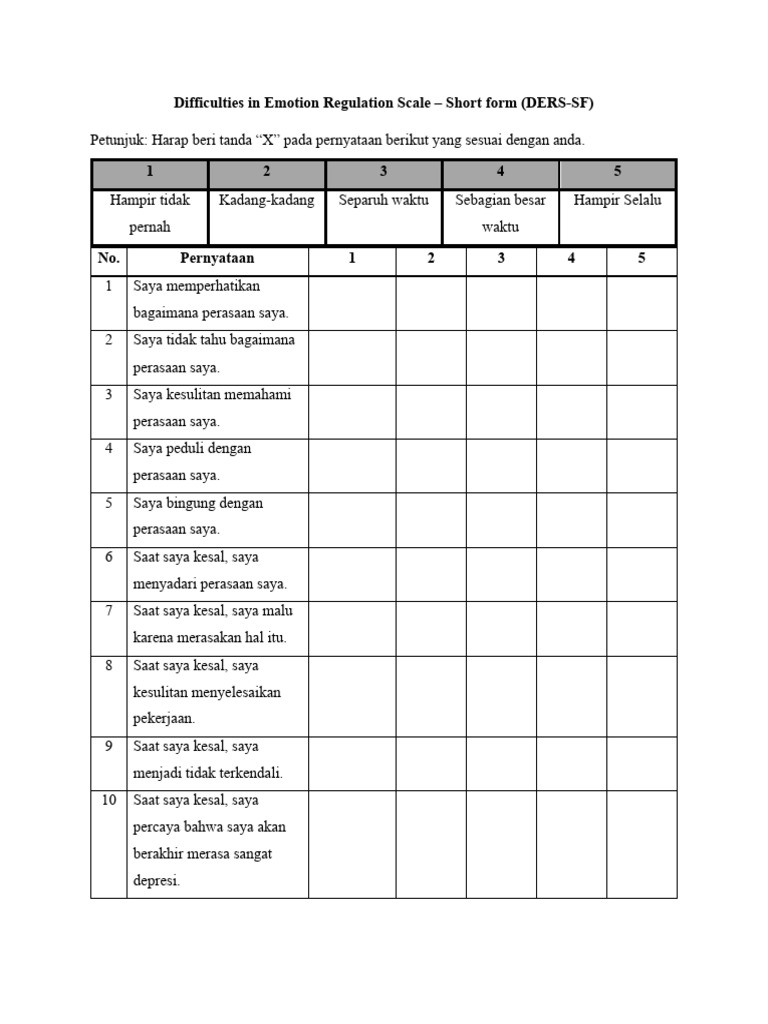 Difficulties in Emotion Regulation Scale | PDF