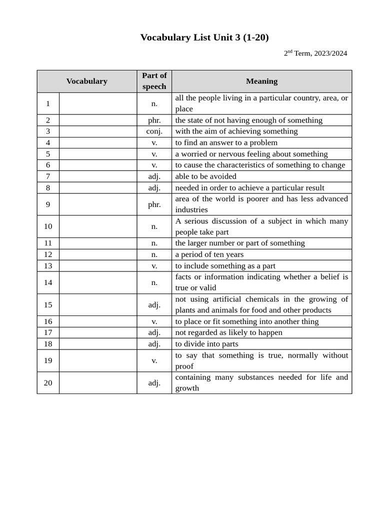 Unit 3 Vocabulary List (1-20) | PDF
