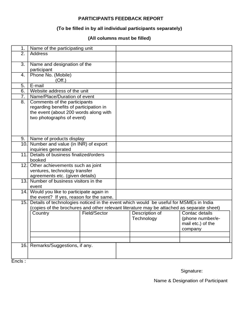 Participants Feedback Report Template | PDF