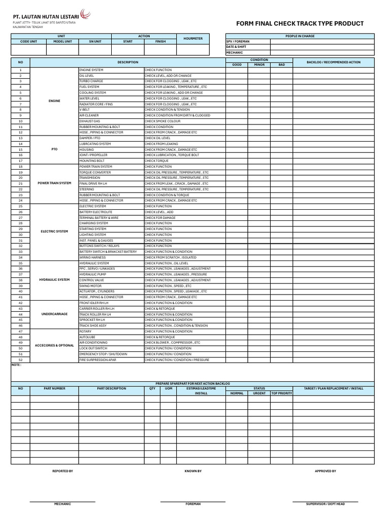 Jetty LHL Maintenance Checklist | PDF | Mechanical Engineering ...