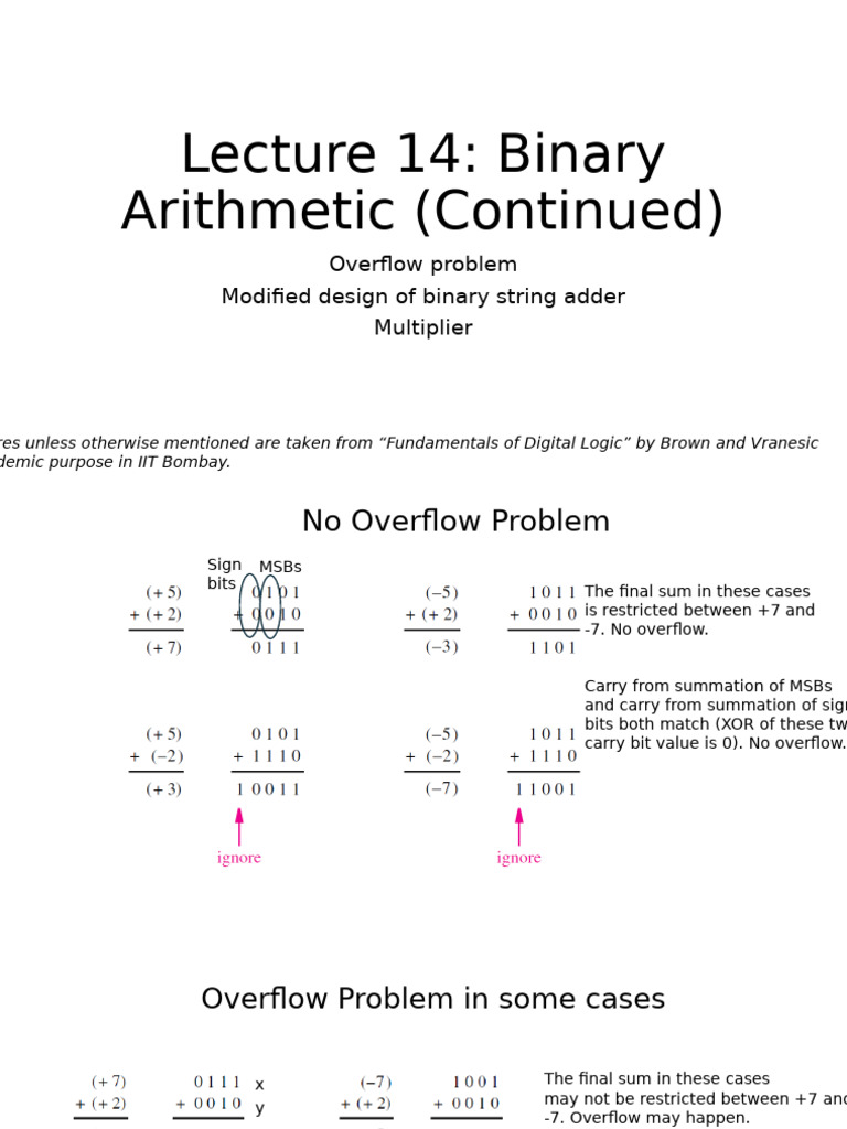 Lecture 14 Slides | PDF