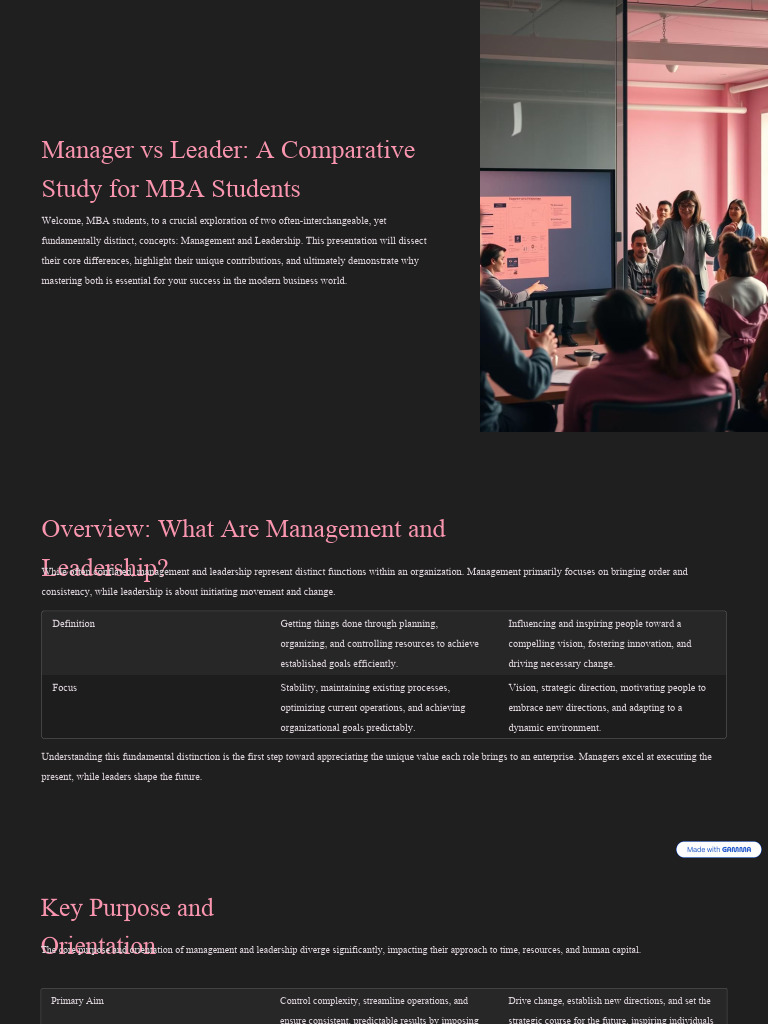Manager vs Leader: Key Differences Explained | PDF | Leadership ...