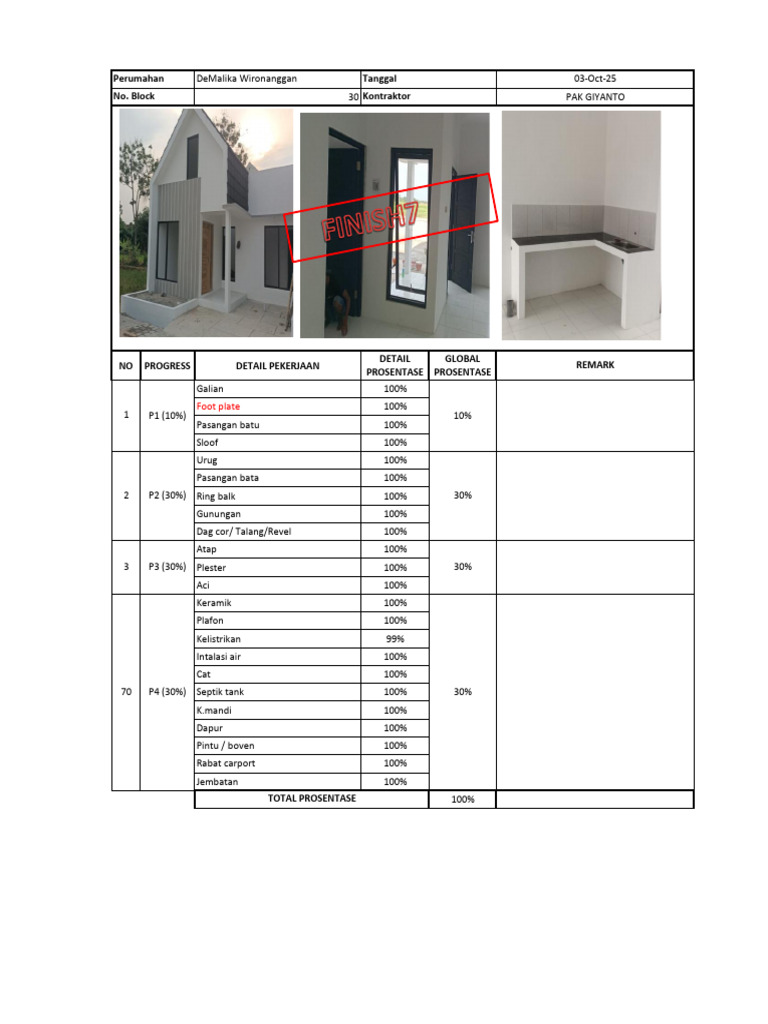 Progress Report on Housing Projects | PDF