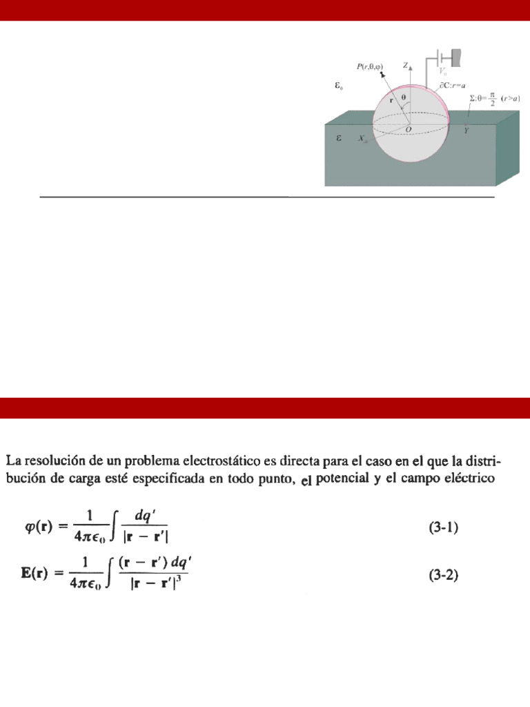 3.1.1 Resolucion de Problemas Electrostaticos EST | PDF