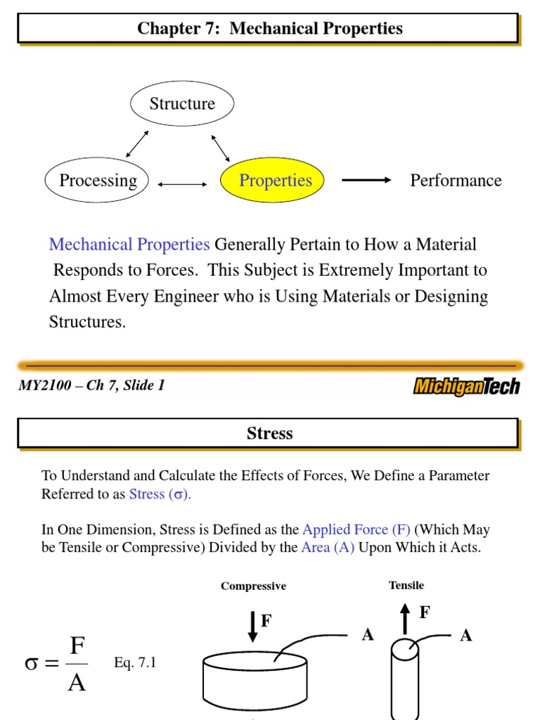 Chapter 7: Mechanical Properties: Structure | PDF | Hardness ...