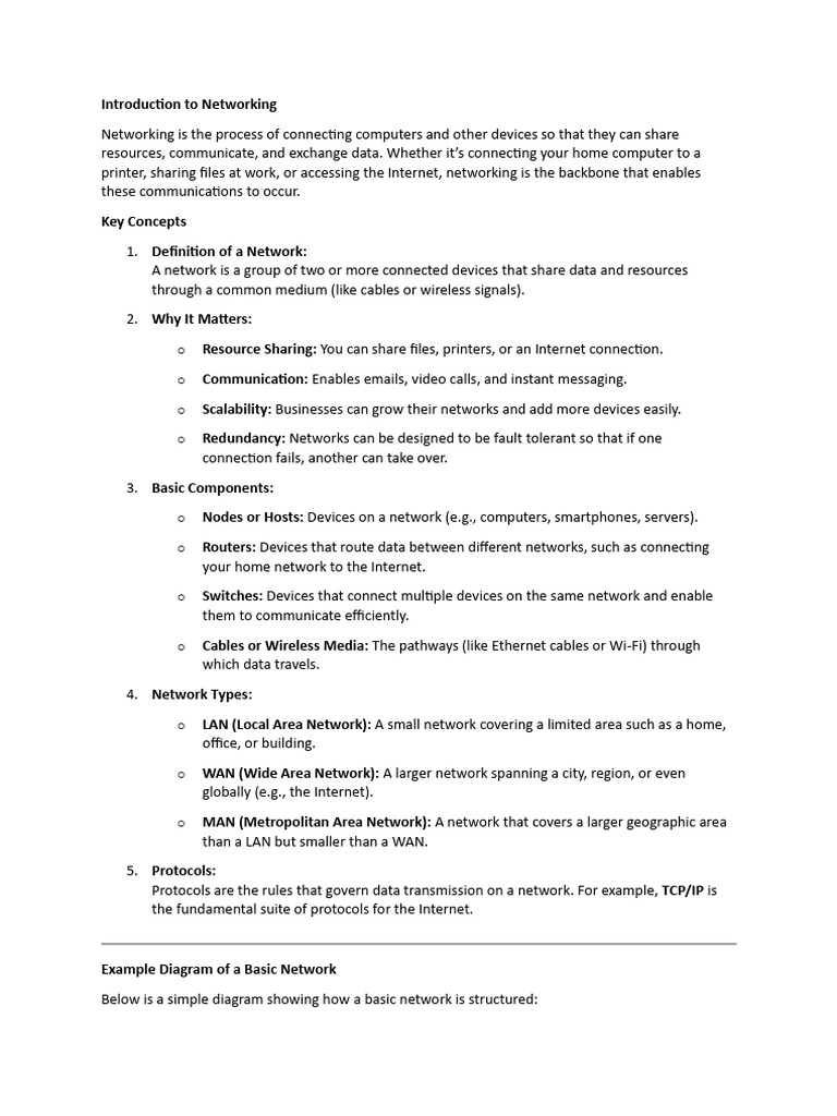 Networking Basics: Key Concepts Explained | PDF | Computer Network ...