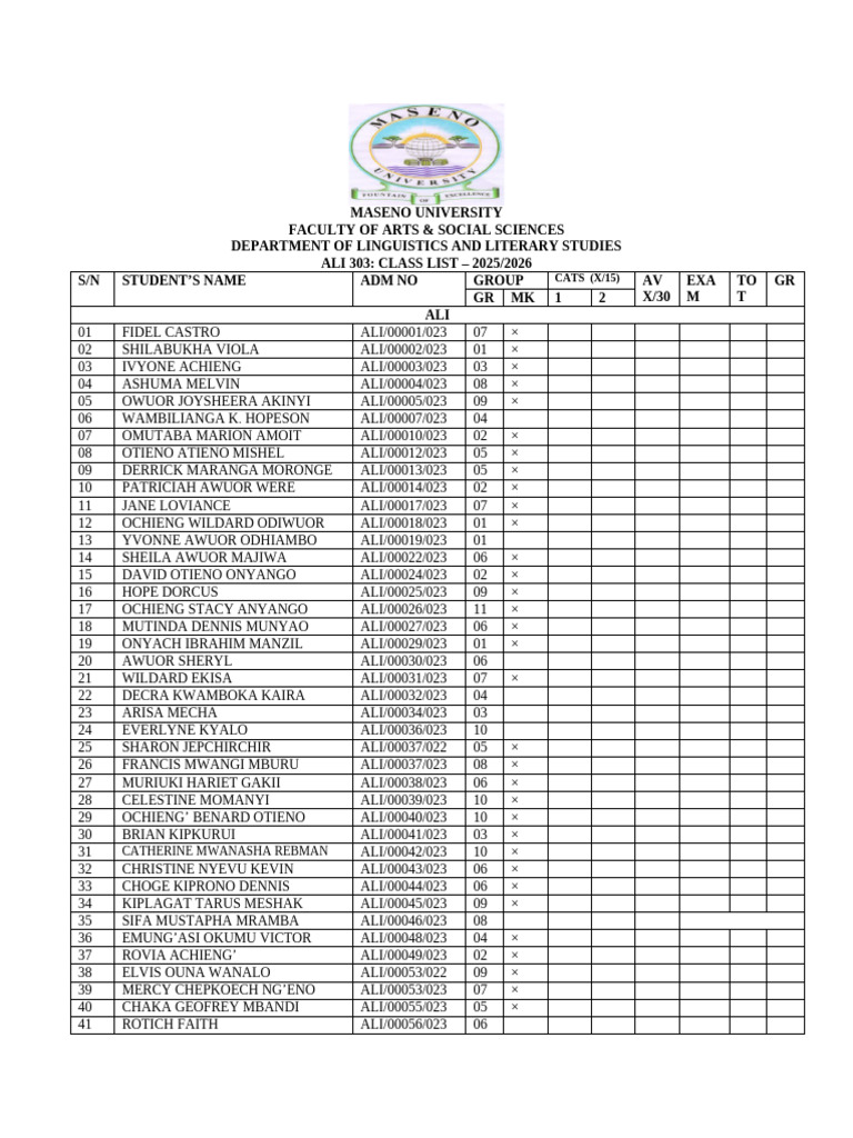 Maseno University ALI 303 Class List 2025/26 | PDF