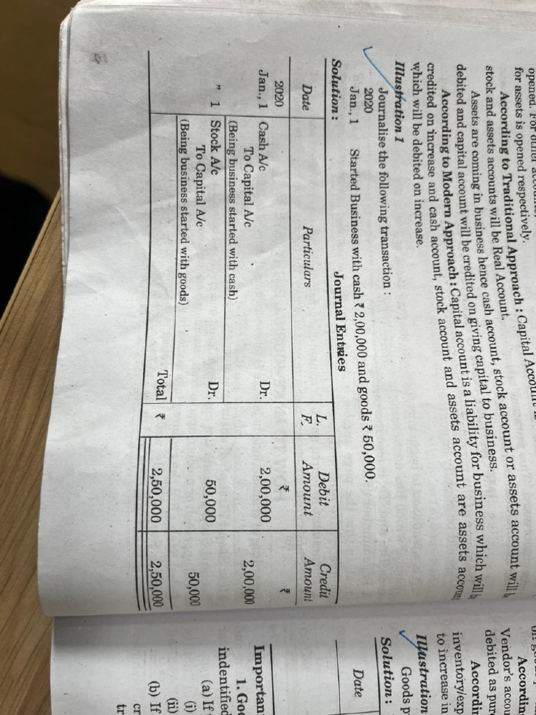 Accounts | PDF