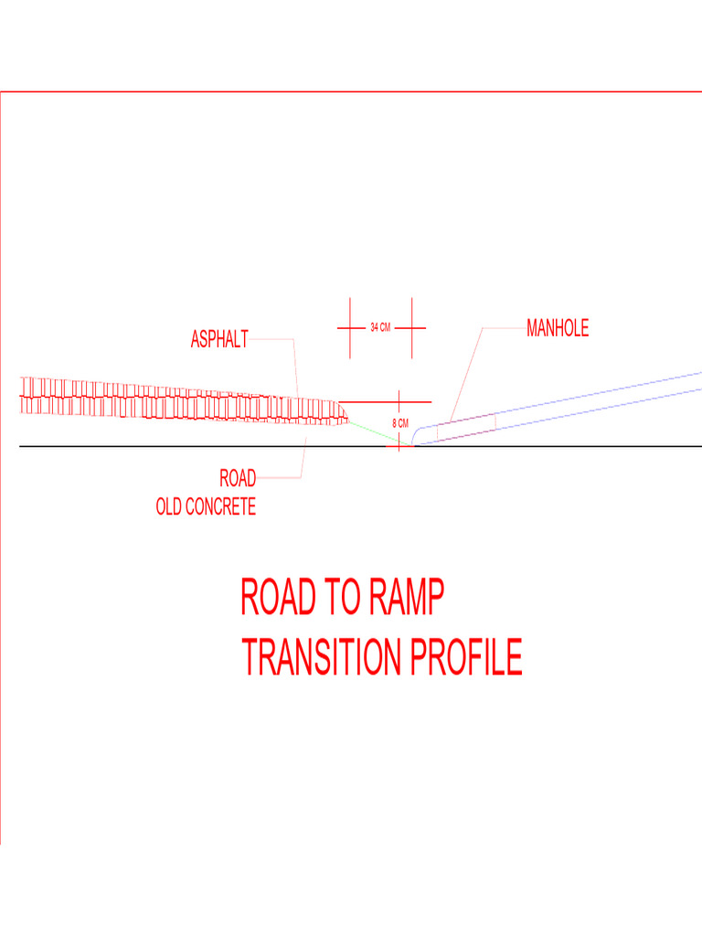 Road To Ramp Transition Profile-Model | PDF