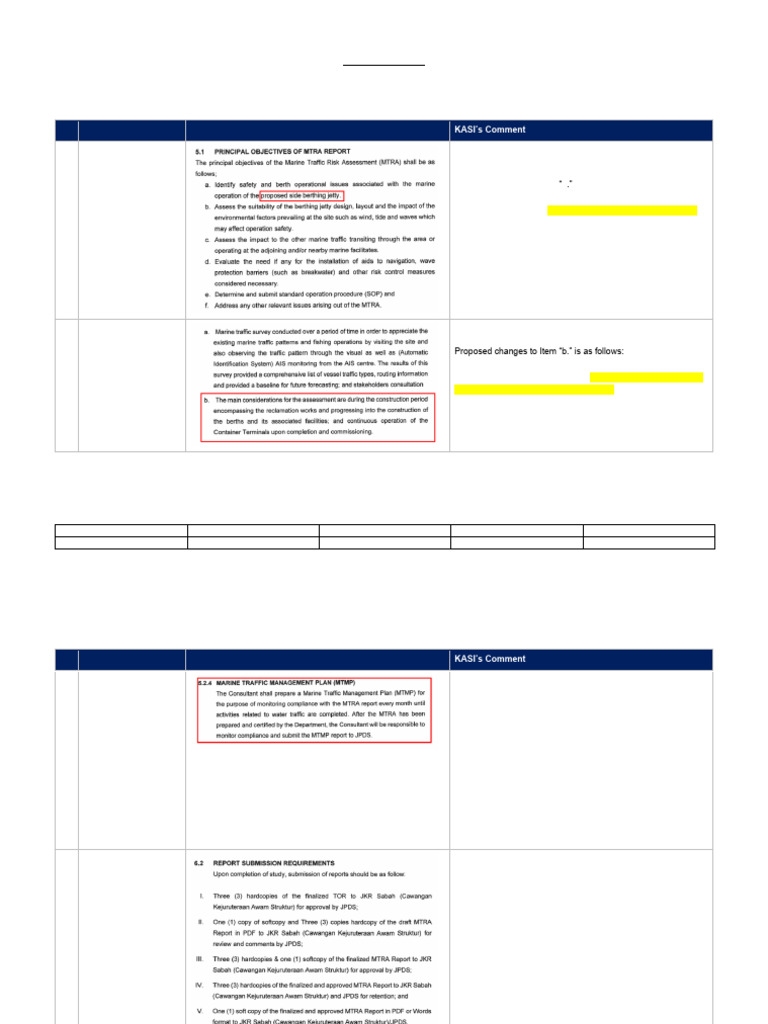 Marine Traffic Risk Assessment Comments | PDF